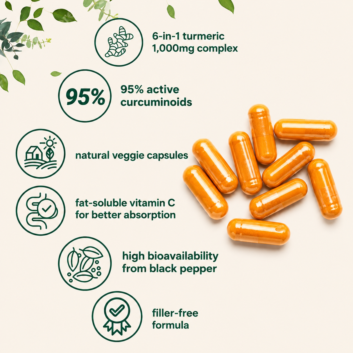 Turmeric Complex